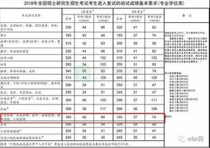 周易测算准确率98%且准到吓人的依据究竟是什么？