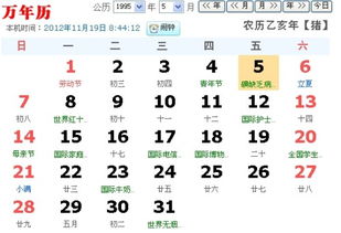 1996年5月5日端午节出生的人属于什么星座？