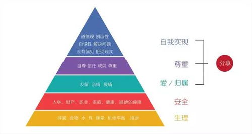 2026年最新风水大法
