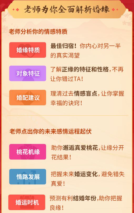 离谱！原来结婚时间影响这么大！