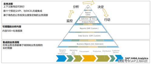 kan企业用什么风水,kan企业用什么风水软件好