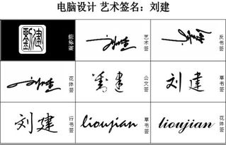喜炎热爱用“建”字取名的人群特征解析