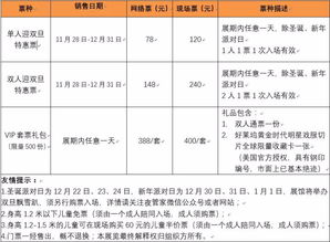 除了市场价格之外还有哪些需要注意的？