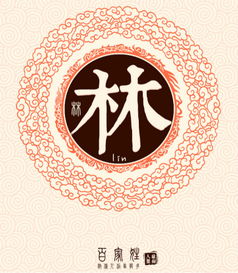 第二件事：掌握五行生克原则