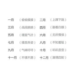 2026年古典星座姓名配对测试，如何改写为数学配对公式？