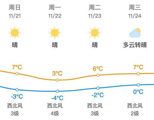 如何根据测流月限实例判断流月吉凶？