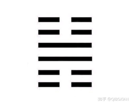 一点点练，翅膀长硬后丰大的可能性有多大？