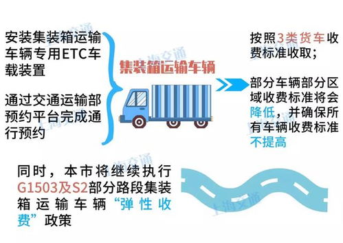 元旦的由来与习俗