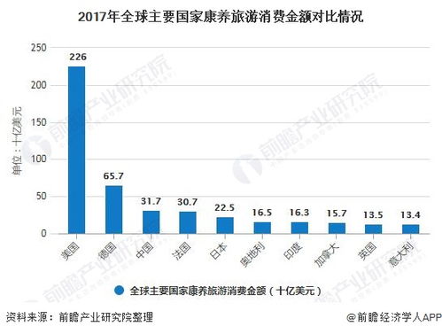 四、成功案例分享（瞎编一个）