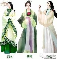 6.1 清宫禁令背后的风水逻辑 —— “九宫格”解密 🧩🧩🧩