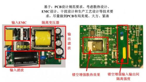 工业生产控制领域