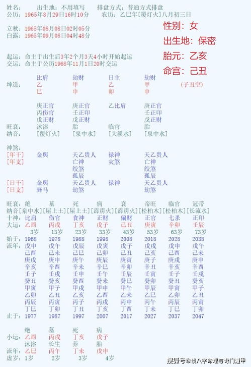 八字中哪些五行或神煞能体现个人名声？