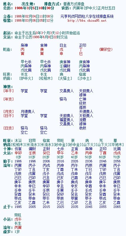 八字入格命运中，日贵格的入格条件具体有哪些要素需要满足呢？