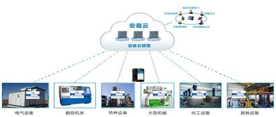 凭安科学研究技术手段：较深圳市创科智联科学研究技术手段有限公司的简介，有一点意思哦~