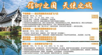 关于那个让人纠结的古城维护费