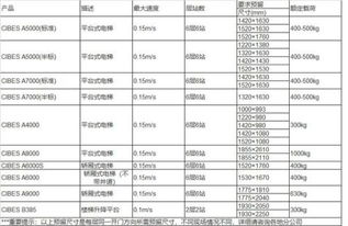 一、乱入的开场白——为哪些我会来这里？