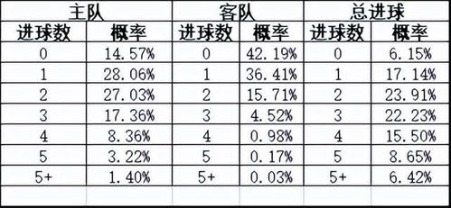 水瓶座与属羊的奇妙碰撞：2023年的命格在哪里？