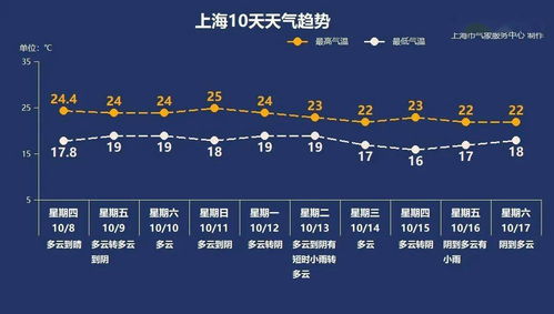 一、  2025年7月天象大观与死亡骑士的宿命