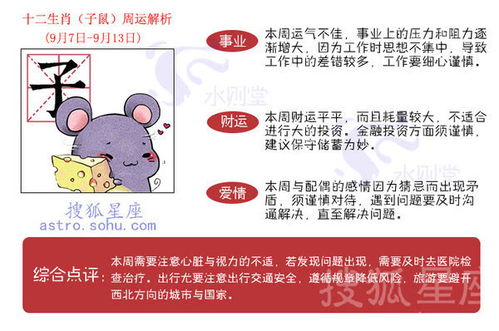 属虎下周运势如何，吉凶吉凶运势具体分析是什么？