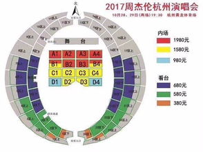 二、从网络碎片拼凑出来的“座位总量”猜想