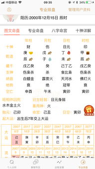 八字命理的重要性