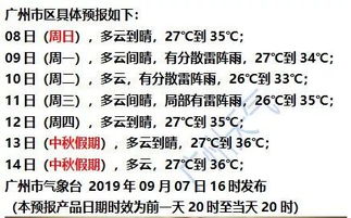 2026年黄历预警：这些日子千万别去！