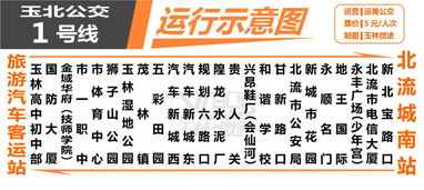 问答标签、 搜索标签：乱七八糟的网络碎片