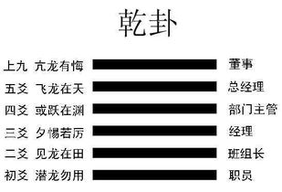 一、 雷公发飙，好运来到