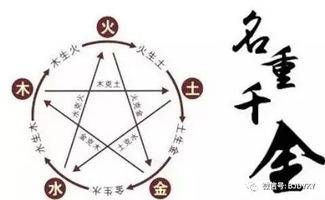 5. 结合五行八字原理