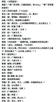 一、  那一些乱七八糟的字，随便拿来用