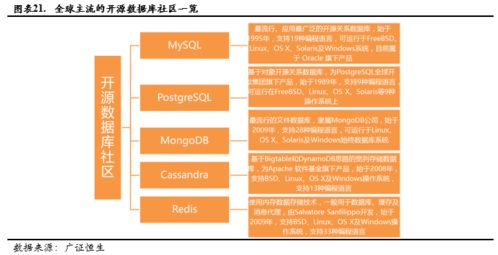 风水和保险理念结合,风水和保险理念结合