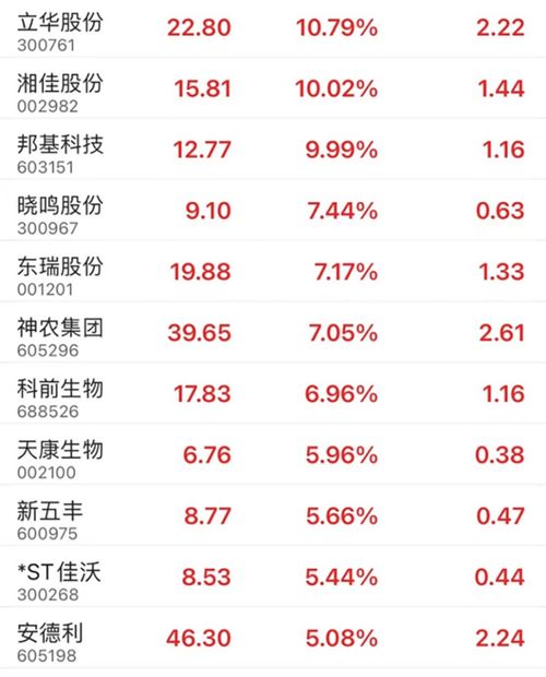 2026年5月有哪些吉日适合出远门或办事？
