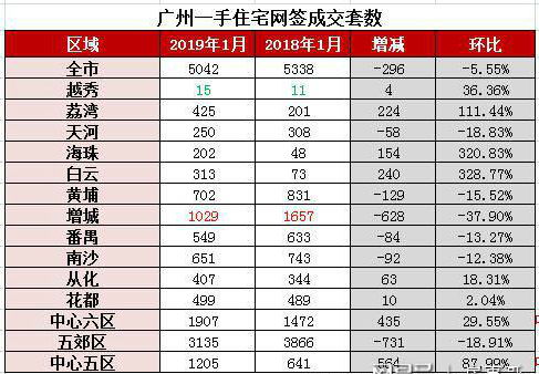 2026年1月盖房吉日吉时查询，2026年盖房子选哪天最吉利？
