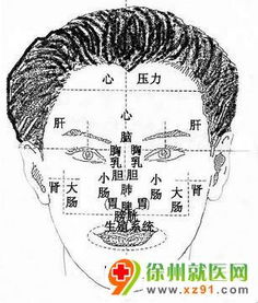 红色：热情洋溢的双刃剑