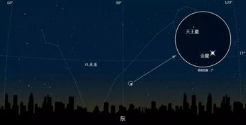 星象与风水里关乎七月二十六那一点点较小保密