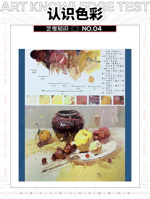 艺术家们是怎么玩颜色的