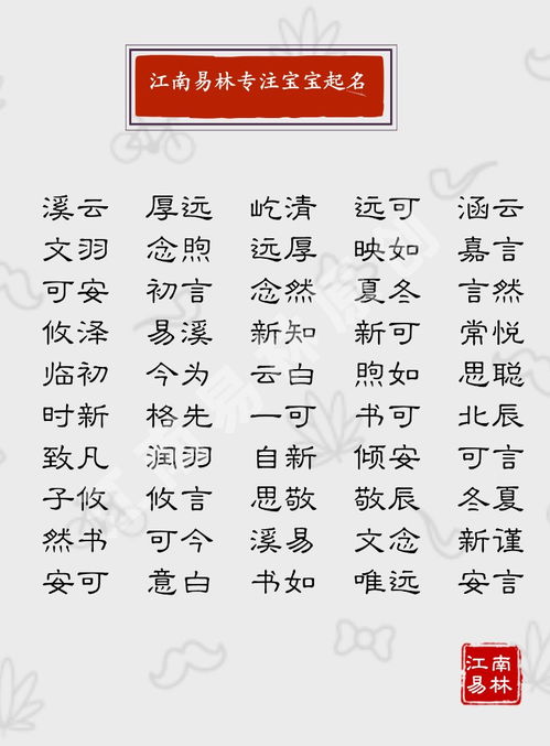 第四章：怎样为刚诞生的宁氏宝宝取一个完美名字？