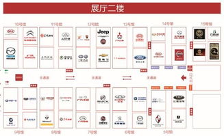 展车：看得心痒痒，摸得心慌慌