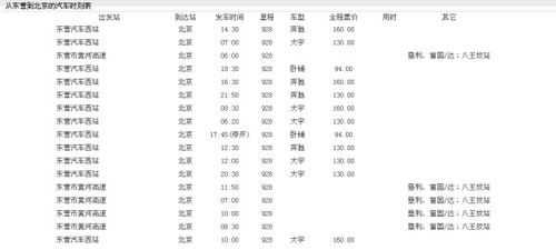 “需求不够”？铁路部门的数据游戏