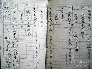 四、 节假日、周末与狂欢派对冲突检测仪（随便写写）