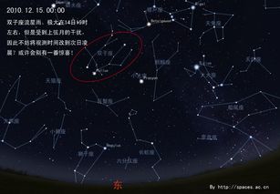 一、天文星象乱弹琴——月亮到底圆不圆？