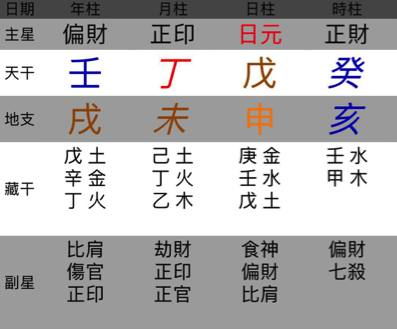 四、真实案例大集合（乱七八糟版）