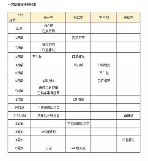 2026年2月小孩出生吉日有哪些忌讳需要注意？