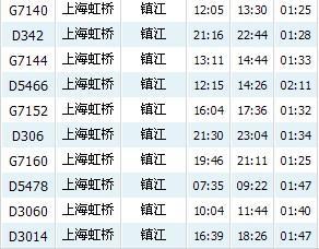 查票查到我怀疑人生