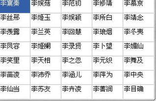 五格数理学到底靠不靠谱？来看看我的亲身测试