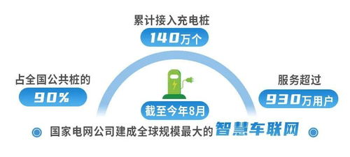 第三章：案例分享，实战指南