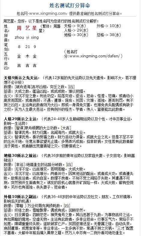 周艺星名字打分技巧解析