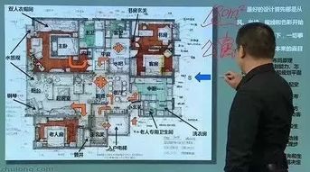 公共绿地的设置