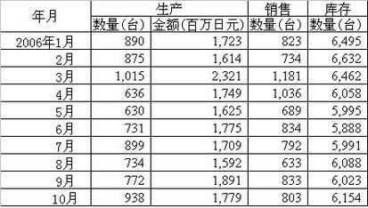 二、生肖与农历的交叉考量
