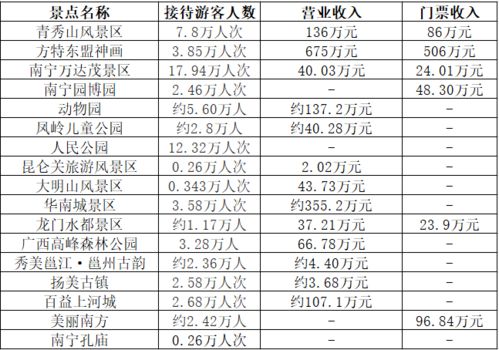 K903的市场价格变化波动规律是哪些？